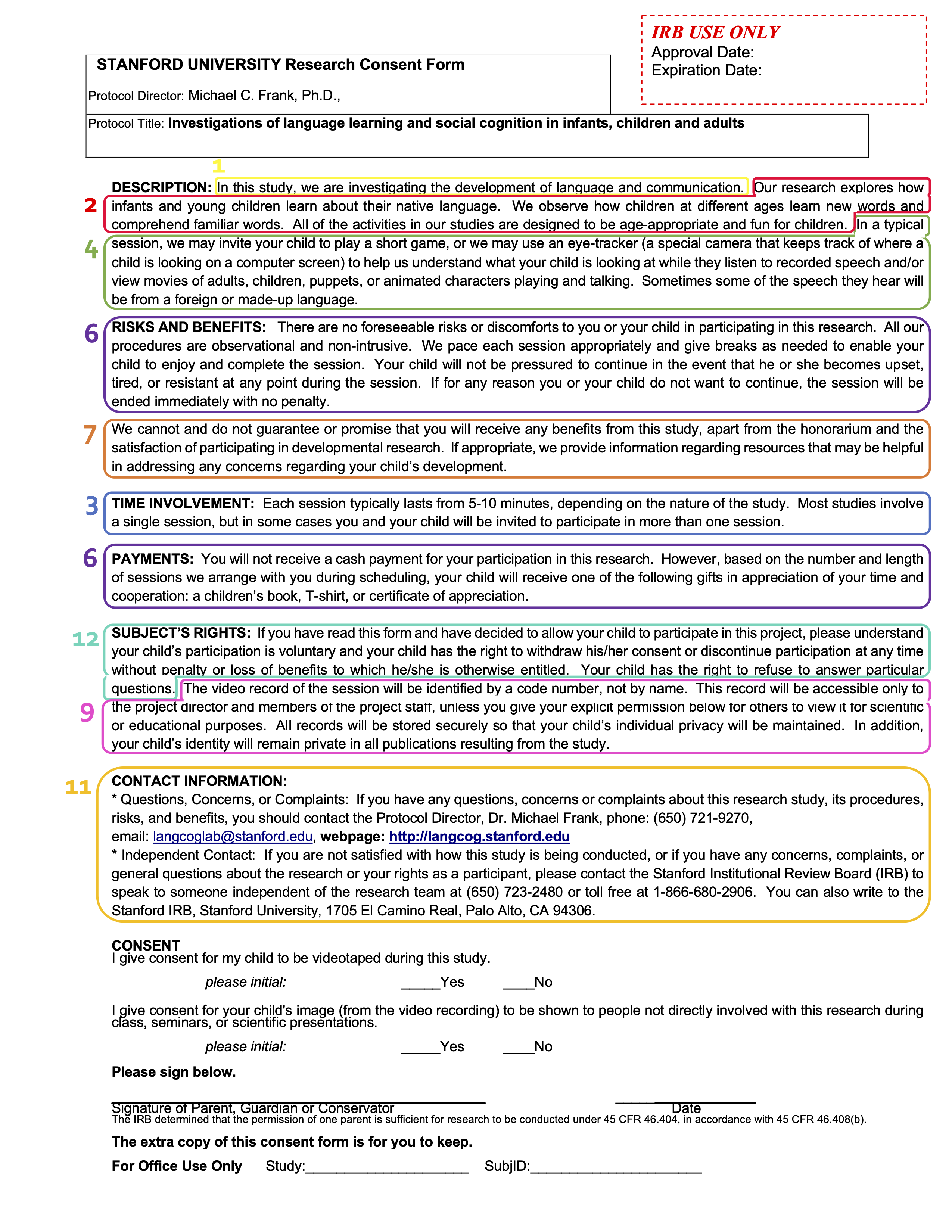 Consent form annotated to show how specific text fulfills the requirements in Table 12.1. Categories 5, 8, and 10 were not required for this minimal risk psychology experiment.